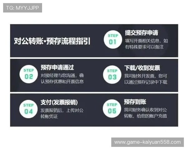 壹号娱乐注册下载详细指南，快速注册登录流程及最新优惠活动介绍